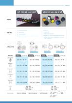 K.Y.C. Caster Catalog -7