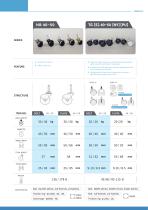K.Y.C. Caster Catalog -8