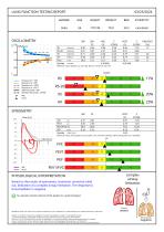 Report Output ALDS limitation-1