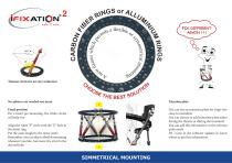  iFIXation -2