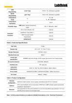 C406H Oxygen /Water Vapor Transmission Rate Test System-4