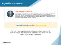CRYion Catalog-5