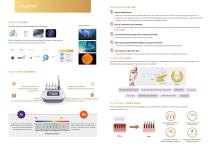 Plajet Pro Catalog-2
