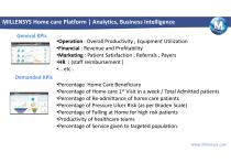 Unified Home Care Software Platform-14