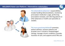 Unified Home Care Software Platform-4