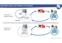 Unified Home Care Software Platform-7