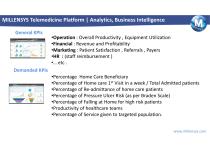 Unified Telemedicine Software Platform-12