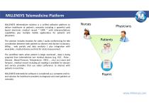 Unified Telemedicine Software Platform-2