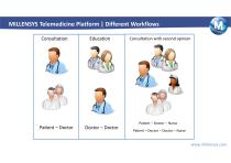 Unified Telemedicine Software Platform-3