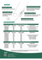 Drainage Catheter-2