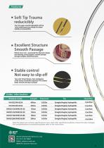 HydrophilicTip Guidewire Flexible Access Stable Support-2