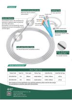 lleus Tube Sets-2
