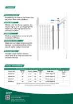 Percutaneous Transhepatic Puncture Drainage Kit-2