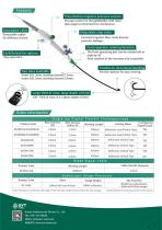 Single-use Digital Flexible Cholangioscope-2
