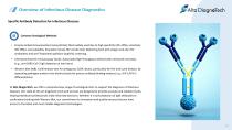 Infectious Disease   IVD and Research  Products: Your Comprehensive  Solution-10