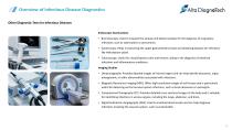 Infectious Disease   IVD and Research  Products: Your Comprehensive  Solution-11