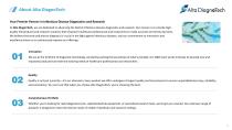 Infectious Disease   IVD and Research  Products: Your Comprehensive  Solution-3