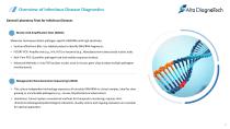 Infectious Disease   IVD and Research  Products: Your Comprehensive  Solution-8