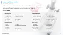 In Vitro   Diagnostic (IVD)   Products and  Testing   Solutions-11
