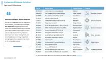 In Vitro   Diagnostic (IVD)   Products and  Testing   Solutions-12