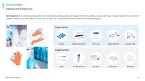 In Vitro   Diagnostic (IVD)   Products and  Testing   Solutions-8