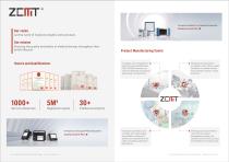 ZCMIT-3