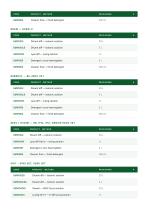 Pro-Eko_Veterinary_Catalogue_2026_EN-8