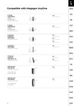 ReplicaDent catalog 2026-12