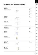 ReplicaDent catalog 2026-15