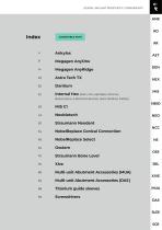 ReplicaDent catalog 2026-3