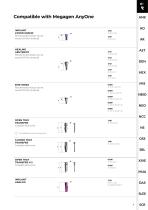 ReplicaDent catalog 2026-9