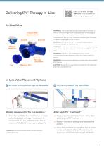 IPV® 1 Quick Reference Guide-3