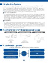 Gamma-Irradiated Single-Use Assemblies & Manifolds for Biopharma-5