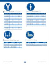 Gamma-Irradiated Single-Use Assemblies & Manifolds for Biopharma-9
