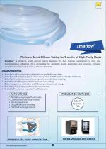 Platinum-Cured Silicone Tubing & Reinforced High-Pressure Hoses-10