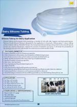 Platinum-Cured Silicone Tubing & Reinforced High-Pressure Hoses-12