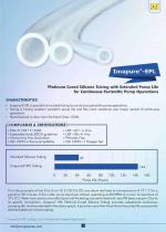 Platinum-Cured Silicone Tubing & Reinforced High-Pressure Hoses-7
