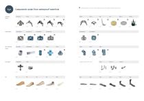unique prosthetic solutions-5