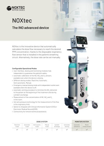 NOXtec