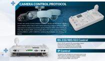 PTZ CONTROLLER-2