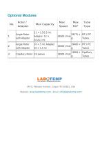 Benchtop Centrifuge- High Speed LLC-101-5