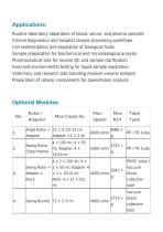 Benchtop Centrifuge-Low Speed LLC-106-5