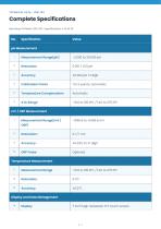 Benchtop PH Meter LPM-102-4