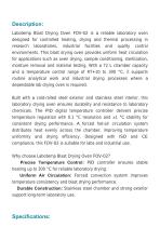Blast Drying Oven FOV-02-2