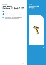Handheld XRF Gun LXR-101-2