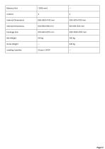 Labotemp Product Catalog-32