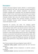 Microwave Digester LMD-01-2