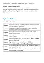 Multi-Function Vortex Mixer LVM-06-6