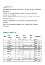 Refrigerated Benchtop Centrifuge – High Speed LRC-203-5