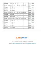 Refrigerated Benchtop Centrifuge – High Speed LRC-203-6